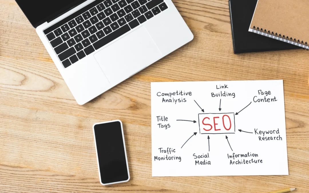 SEO Keyword Optimization